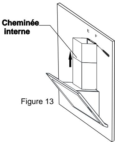 SILVERLINE TOUNDRA - Installation de la cheminée interne - 3