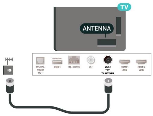 PHILIPS 58PUS7805 - Antenne - 1