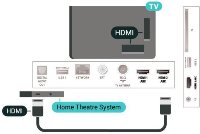 PHILIPS 58PUS7805 - HDMI ARC - 1