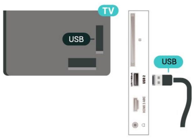 PHILIPS 58PUS7805 - Avertissement - 1