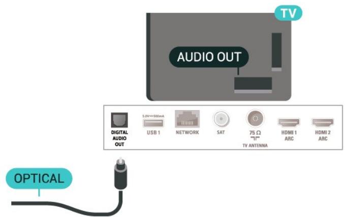 PHILIPS 58PUS7805 - Sortie audio numérique : optique - 1