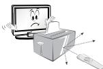 LG 55UK6500 - ATTENZIONE - 9