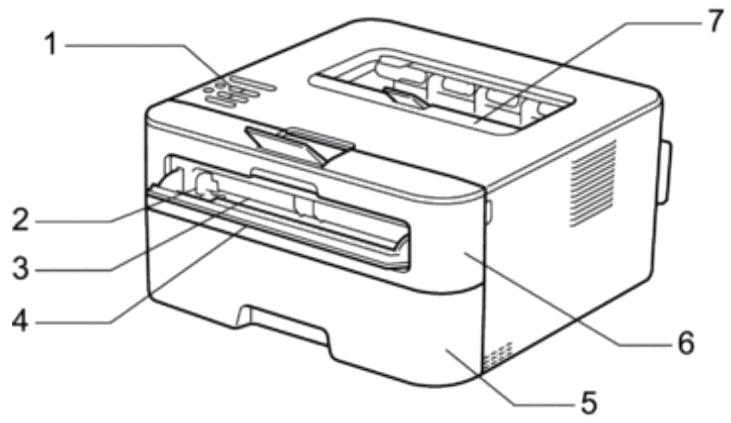 DELL E310DW - Vue de face et vue de derrière - 1