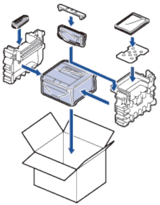 DELL E310DW - Emballer et transporter votre appareil dell - 6