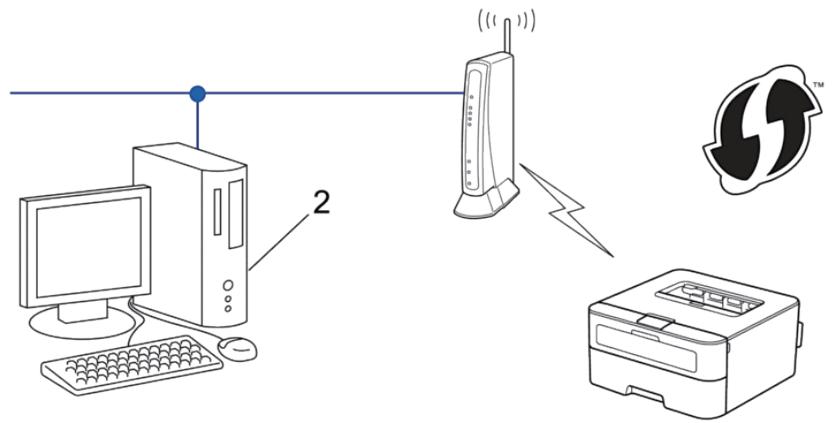 DELL E310DW - Type b - 1