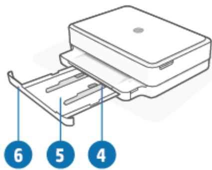 HP ENVY 6420E - Présentation de l'imprimante - 3