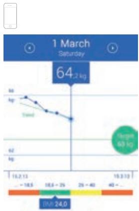 MEDISANA BS445 - D) Misurazione del peso con il proprio smartphone e l'app VitaDock+ - 4