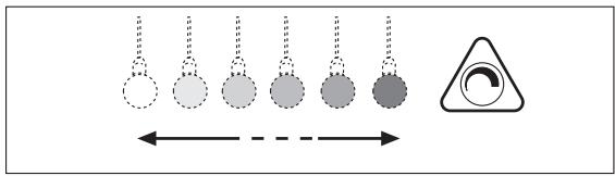 ELICA ILLUSION H16 - Rádiový ovladač 2: - 45