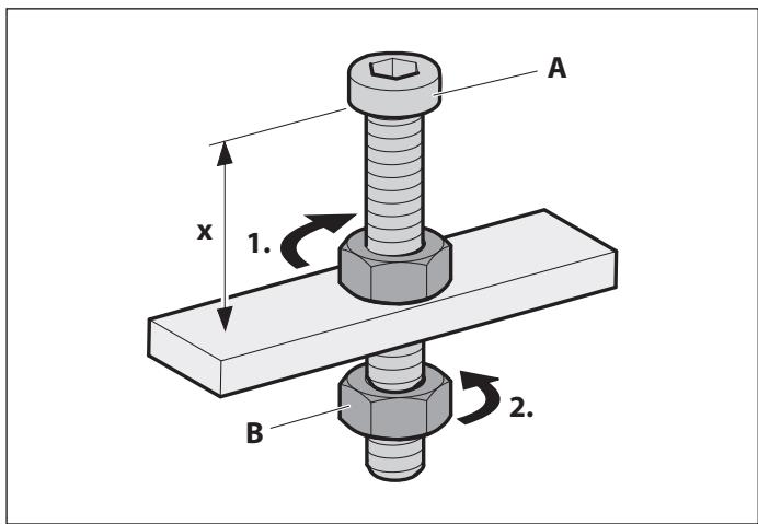 BERBEL BLB 90 FL - Verklaring van de symbolen, afbeeldingen - 1