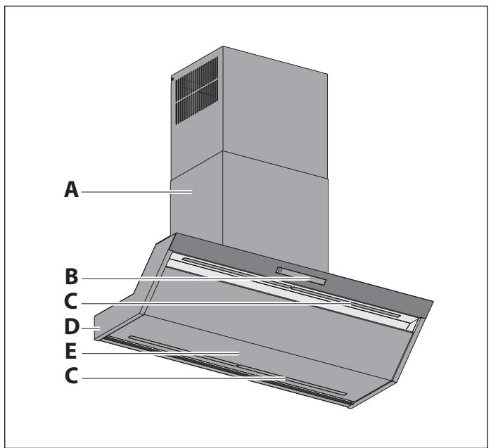 BERBEL BLB 90 FL - Productverzicht - 1