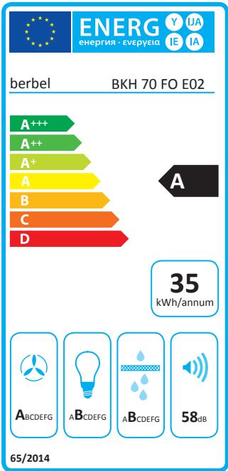 BERBEL BLB 90 FL - Productgeveensblad - 2