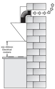 AMICA KH 17129-3 E - 4