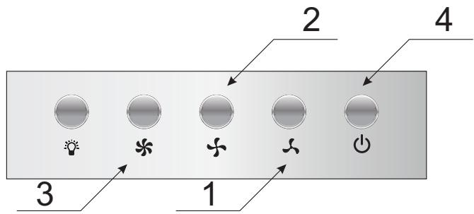 AMICA KH 17286-3 E  -  1161112 - Bediening van de afzuigkap - 1