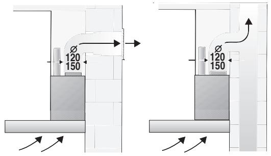 SIEMENS LC8L950 - Leuchtstofflampen: - 6