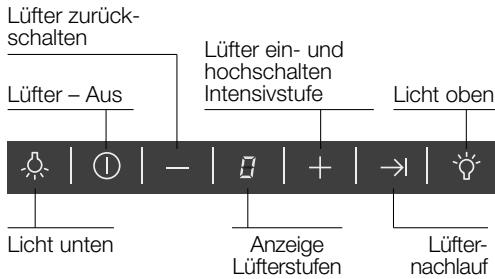 SIEMENS LC8L950 - Sicherheitshinweise - 2