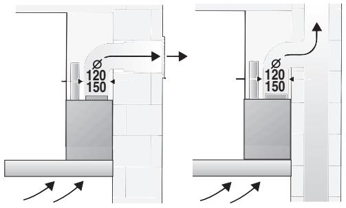 SIEMENS LC8L950 - Belangrijke voorschriften - 1