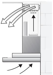 SIEMENS LC8L950 - Funzionamento a ricircolo d'aria - 1