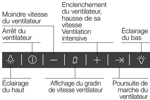 SIEMENS LC8L950 - Utilisation de la hotte aspirante - 1