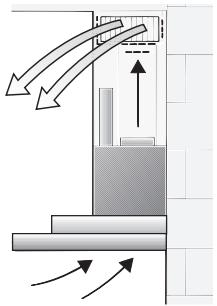 SIEMENS LC8L950 - Gebruik met circulatielucht - 1