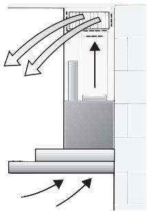 SIEMENS LC8L950 - Função de circulação de ar - 1