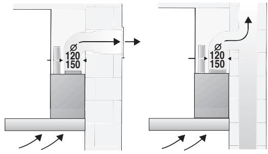 SIEMENS LC8L950 - Indicações Importantes - 1