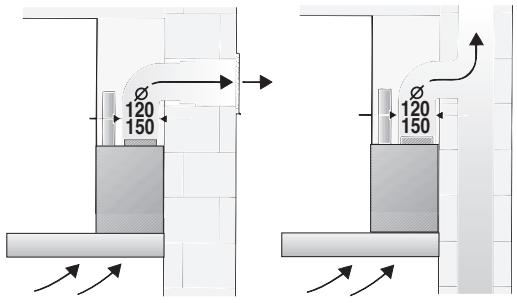 SIEMENS LC8L950 - Important information - 1