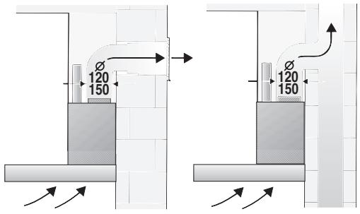 SIEMENS LC8L950 - Remarques importantes - 1