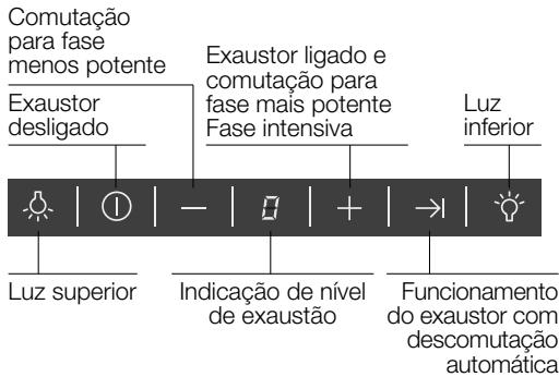 SIEMENS LC8L950 - Instruções de segurança - 2