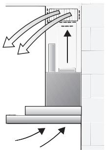 SIEMENS LC8L950 - Circulating-air mode - 1