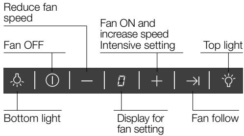 SIEMENS LC8L950 - Safety instructions - 2