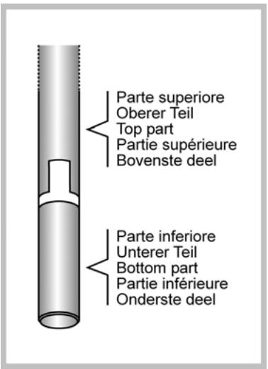 SCHOLTES HL458 - Bedienfeld - 1