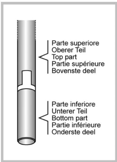 SCHOLTES HL458 - Bedieningspaneel - 1