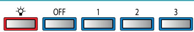 FALMEC Stream  -  CPLN90.E5P2#ZZZI491F - TIMER (röd blinkande lysdiod) - 1