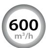 FALMEC Stream  -  CPLN90.E5P2#ZZZI491F - VERWENDUNG DER MECHANISCHEN BEDIENTAFEL - 1