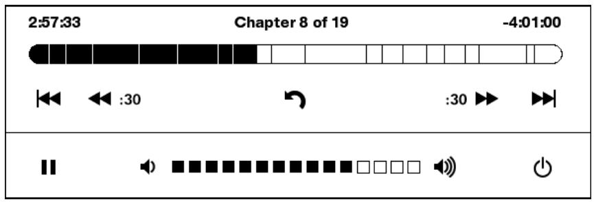 AMAZON KINDLE TOUCH 6 - Audiobook toolbar - 1