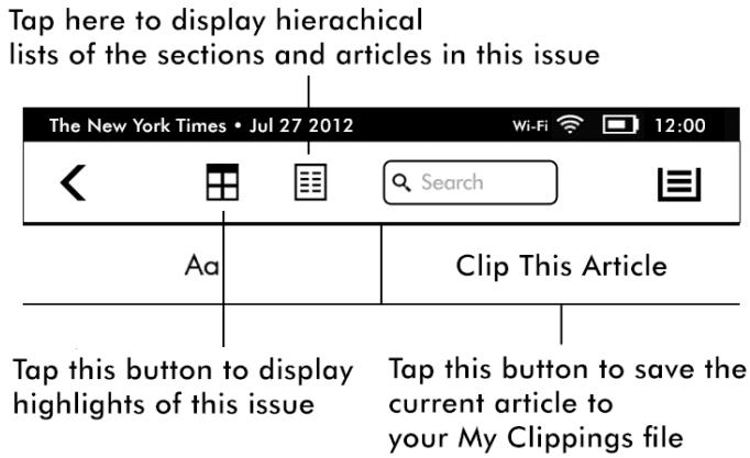 AMAZON KINDLE TOUCH 6 - Periodical toolbar - 1