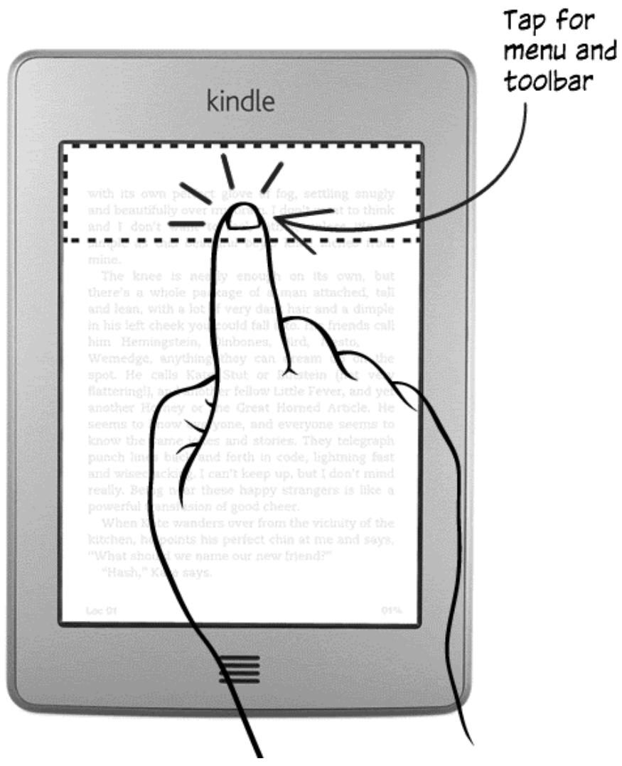 AMAZON KINDLE TOUCH 6 - Tip 2 of 3 - 1
