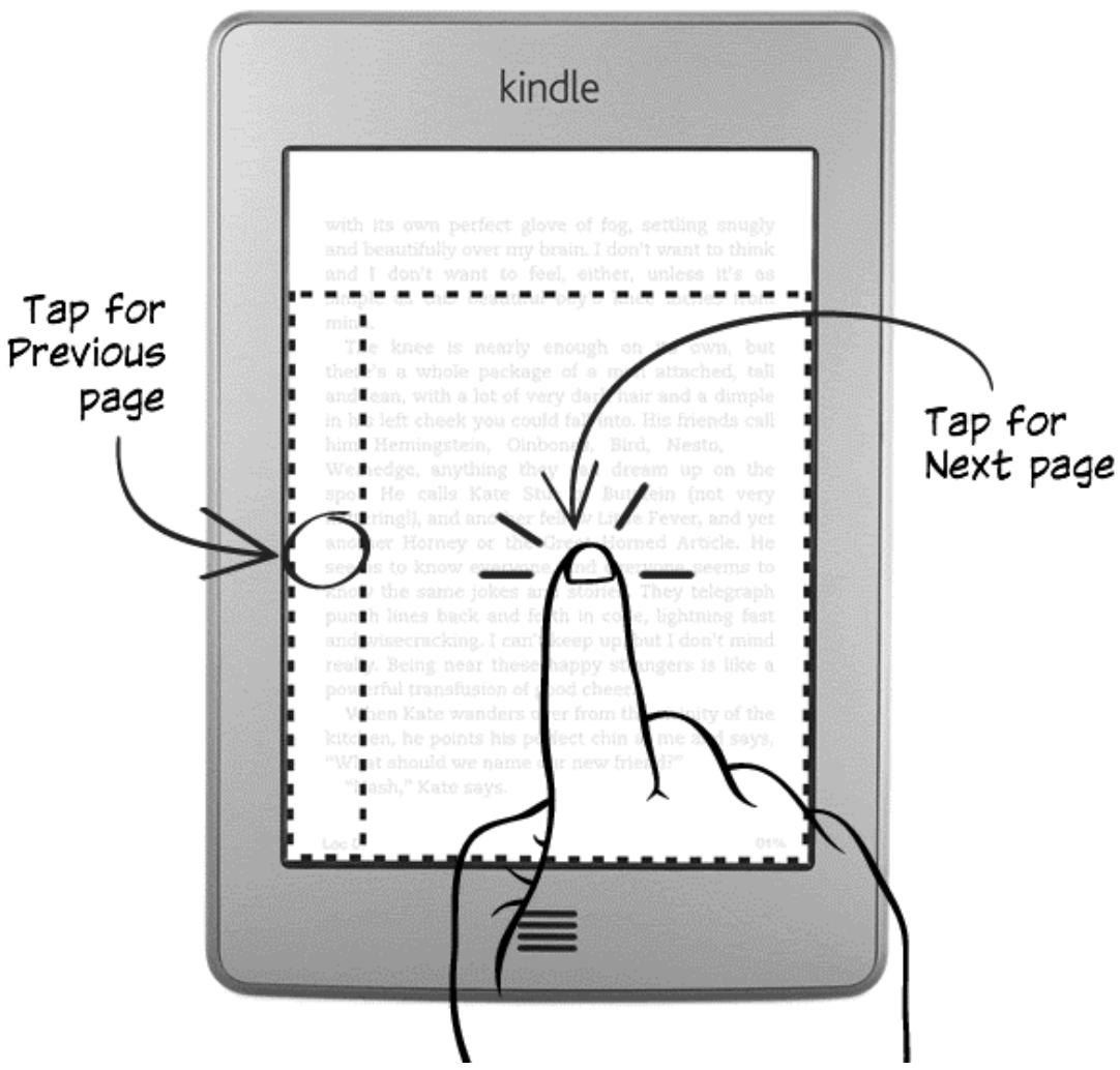 AMAZON KINDLE TOUCH 6 - Tip 1 of 3 - 1