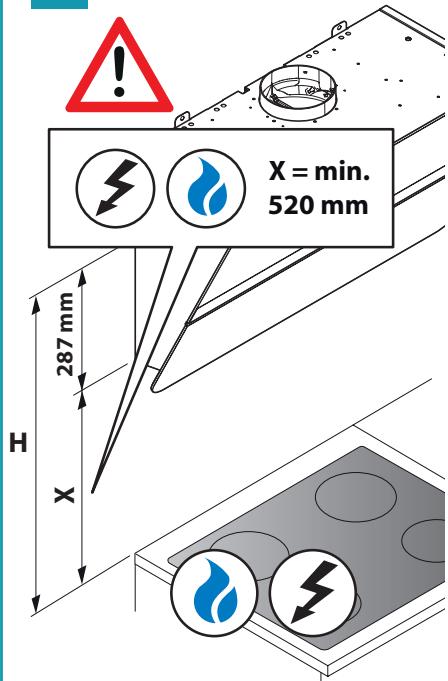X = min. 520 mm H 287 mm X