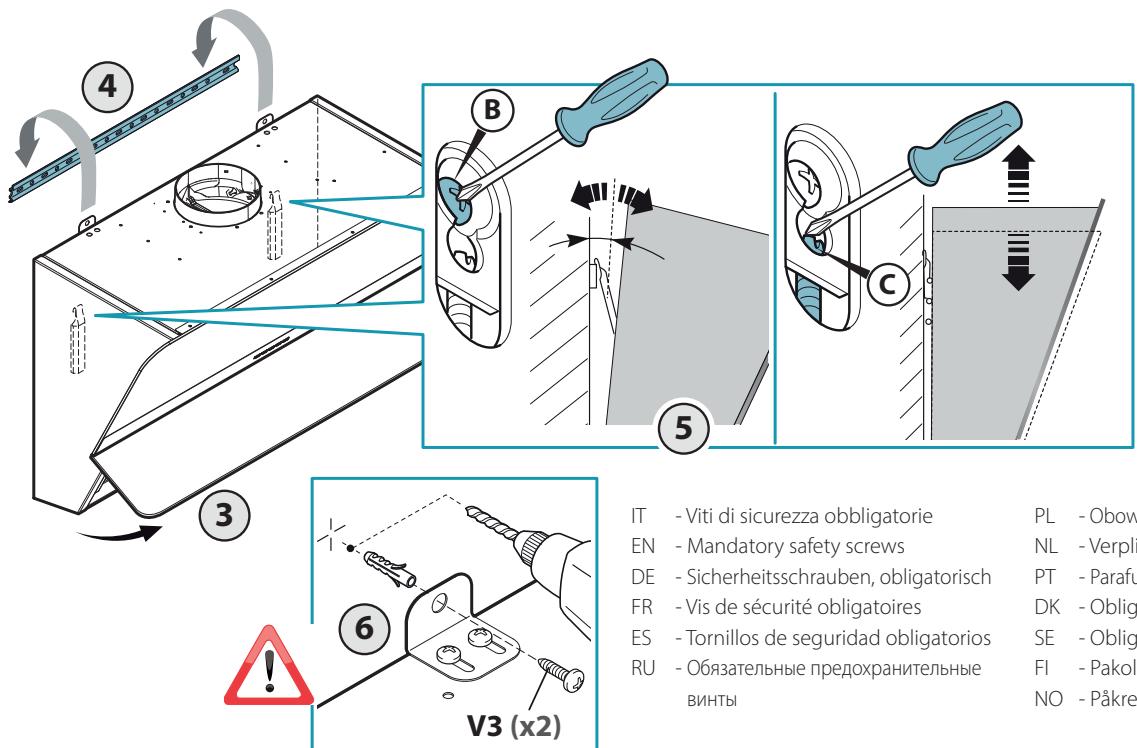 IT - Viti di sicurezza obbligatorie PL - Obow EN - Mandatory safety screws NL - Verpli DE - Sicherheitsschrauben, obligatorisch PT - Parafu FR - Vis de sécurité obligatoires DK - Oblig ES - Tornillos de seguridad obligatorios SE - Oblig RU - Обязательные предохранительные FI - Pakol ВИНТЫ NO - Påkre V3 (x2)