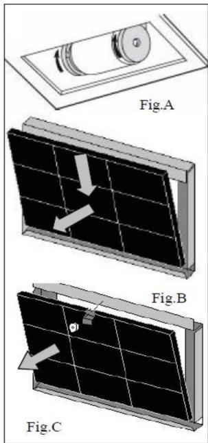 SMEG KPF12X - FONCTIONS ET ENTRETIEN : - 2