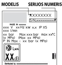 MICHELIN MPX22EHDS - TRIKCIU SALINIMAS - 1