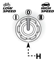 MICHELIN MPX22EHDS - 31