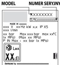 MICHELIN MPX22EHDS - USUWANIE PROBLEMÖW - 1
