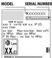 MICHELIN MPX22EHDS - TROUBLESHOOTING - 1