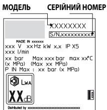 MICHELIN MPX22EHDS - YCYHEHHH HECIPABHOCTEI - 1