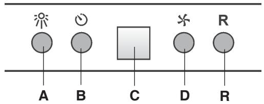 BEST Sigma HF 60  -  07PA4900 - 77