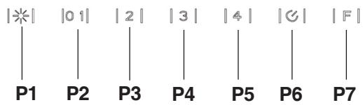 BEST Sigma HF 60  -  07PA4900 - 84