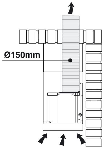 BEST Sigma HF 60  -  07PA4900 - 21