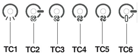 BEST Sigma HF 60  -  07PA4900 - 87